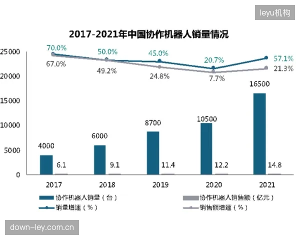 技术联盟正从单一采集转向多端协同 激活产业链协作潜能